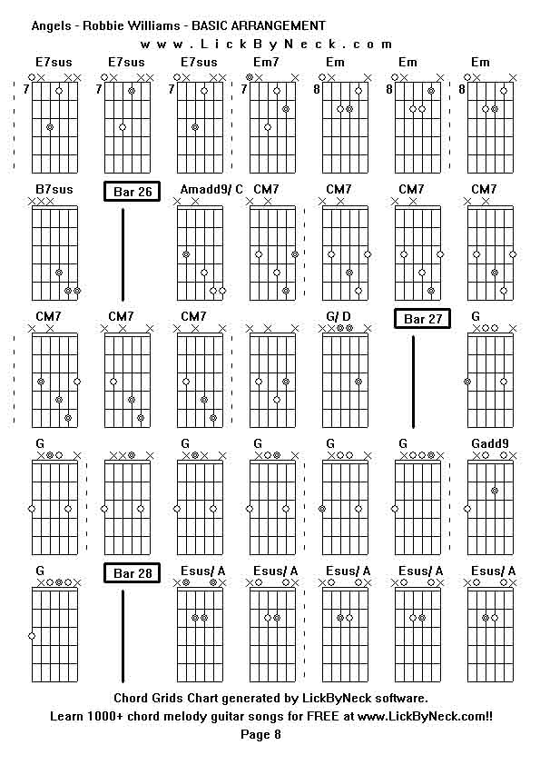 Chord Grids Chart of chord melody fingerstyle guitar song-Angels - Robbie Williams - BASIC ARRANGEMENT,generated by LickByNeck software.